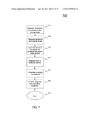 ASSESSING MEDICAL CONDITIONS BASED ON VENOUS OXYGEN SATURATION AND HEMATOCRIT INFORMATION diagram and image