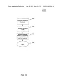 ASSESSING MEDICAL CONDITIONS BASED ON VENOUS OXYGEN SATURATION AND HEMATOCRIT INFORMATION diagram and image