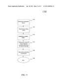 ASSESSING MEDICAL CONDITIONS BASED ON VENOUS OXYGEN SATURATION AND HEMATOCRIT INFORMATION diagram and image