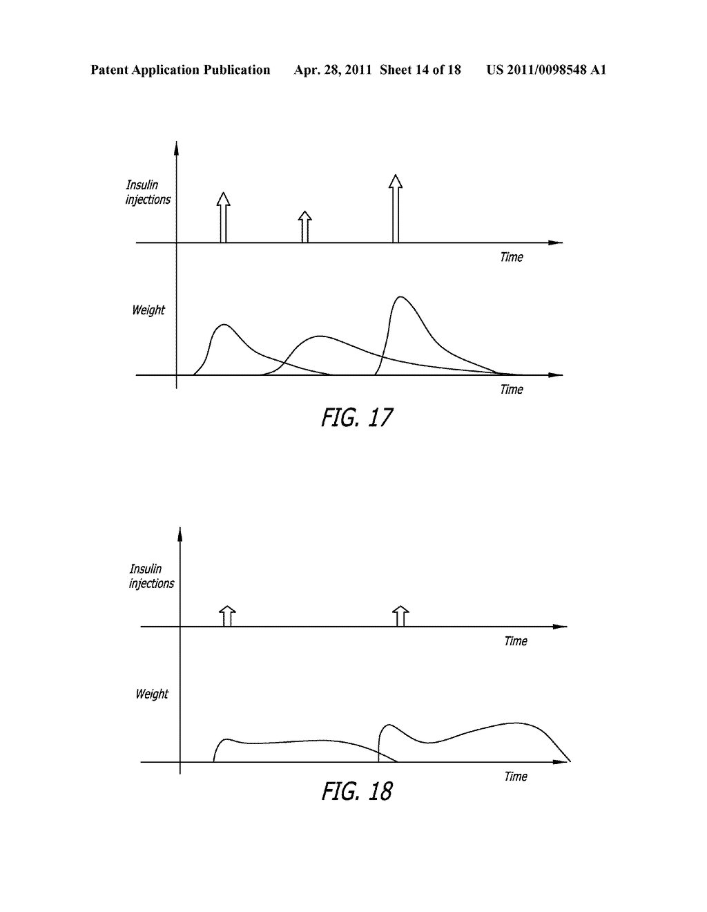 METHODS FOR MODELING INSULIN THERAPY REQUIREMENTS - diagram, schematic, and image 15