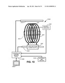 SYSTEM AND METHOD FOR USE OF NANOPARTICLES IN IMAGING AND DIAGNOSIS diagram and image