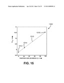 SYSTEM AND METHOD FOR USE OF NANOPARTICLES IN IMAGING AND DIAGNOSIS diagram and image