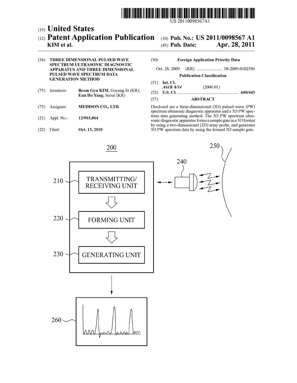 THREE DIMENSIONAL PULSED WAVE SPECTRUM ULTRASONIC DIAGNOSTIC APPARATUS AND THREE DIMENSIONAL PULSED WAVE SPECTRUM DATA GENERATION METHOD - diagram, schematic, and image 01