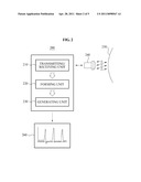 THREE DIMENSIONAL PULSED WAVE SPECTRUM ULTRASONIC DIAGNOSTIC APPARATUS AND THREE DIMENSIONAL PULSED WAVE SPECTRUM DATA GENERATION METHOD diagram and image