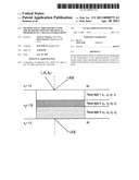 METHOD AND AN ARRANGEMENT FOR THE DETERMINATION OF THE OPTICAL PROPERTIES OF A MULTI-LAYERED TISSUE diagram and image