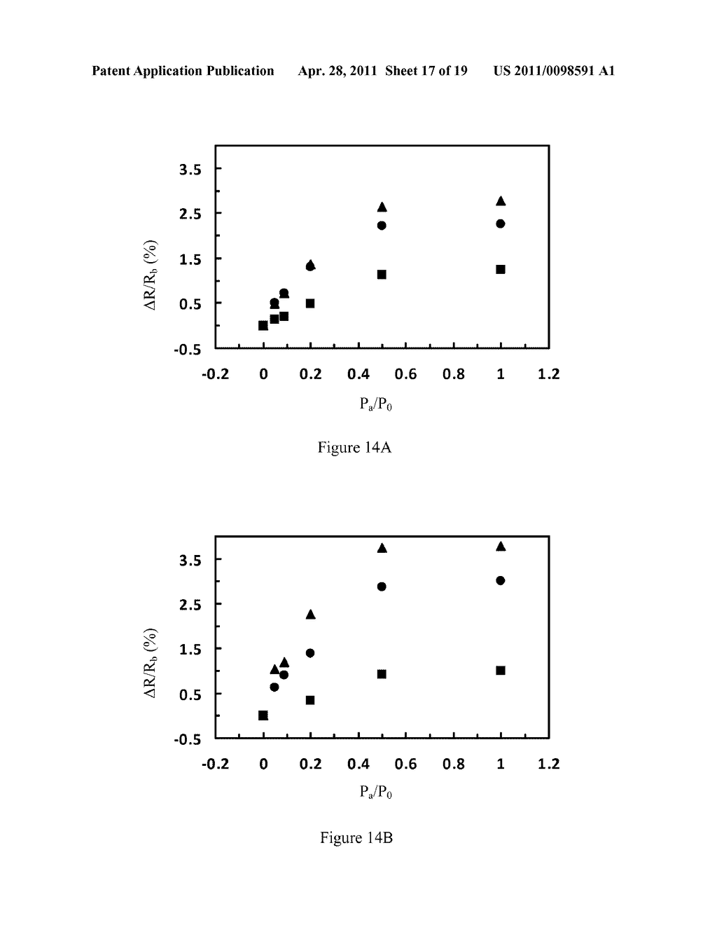 CARBON NANOTUBE STRUCTURES IN SENSOR APPARATUSES FOR ANALYZING BIOMARKERS IN BREATH SAMPLES - diagram, schematic, and image 18