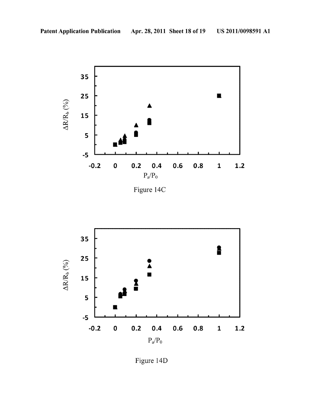 CARBON NANOTUBE STRUCTURES IN SENSOR APPARATUSES FOR ANALYZING BIOMARKERS IN BREATH SAMPLES - diagram, schematic, and image 19