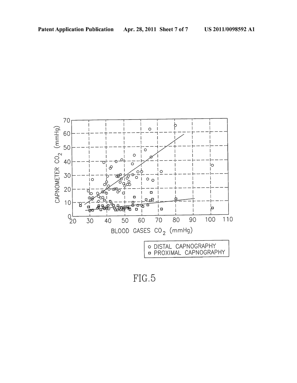 METHODS, APPARATUS AND SYSTEMS FOR MONITORING CO2 - diagram, schematic, and image 08