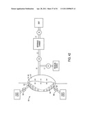 FLUID FLOW OCCLUDER AND METHODS OF USE FOR MEDICAL TREATMENT SYSTEMS diagram and image