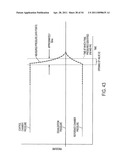 FLUID FLOW OCCLUDER AND METHODS OF USE FOR MEDICAL TREATMENT SYSTEMS diagram and image