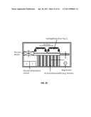 DISSOLVABLE MICRONEEDLE ARRAYS FOR TRANSDERMAL DELIVERY TO HUMAN SKIN diagram and image