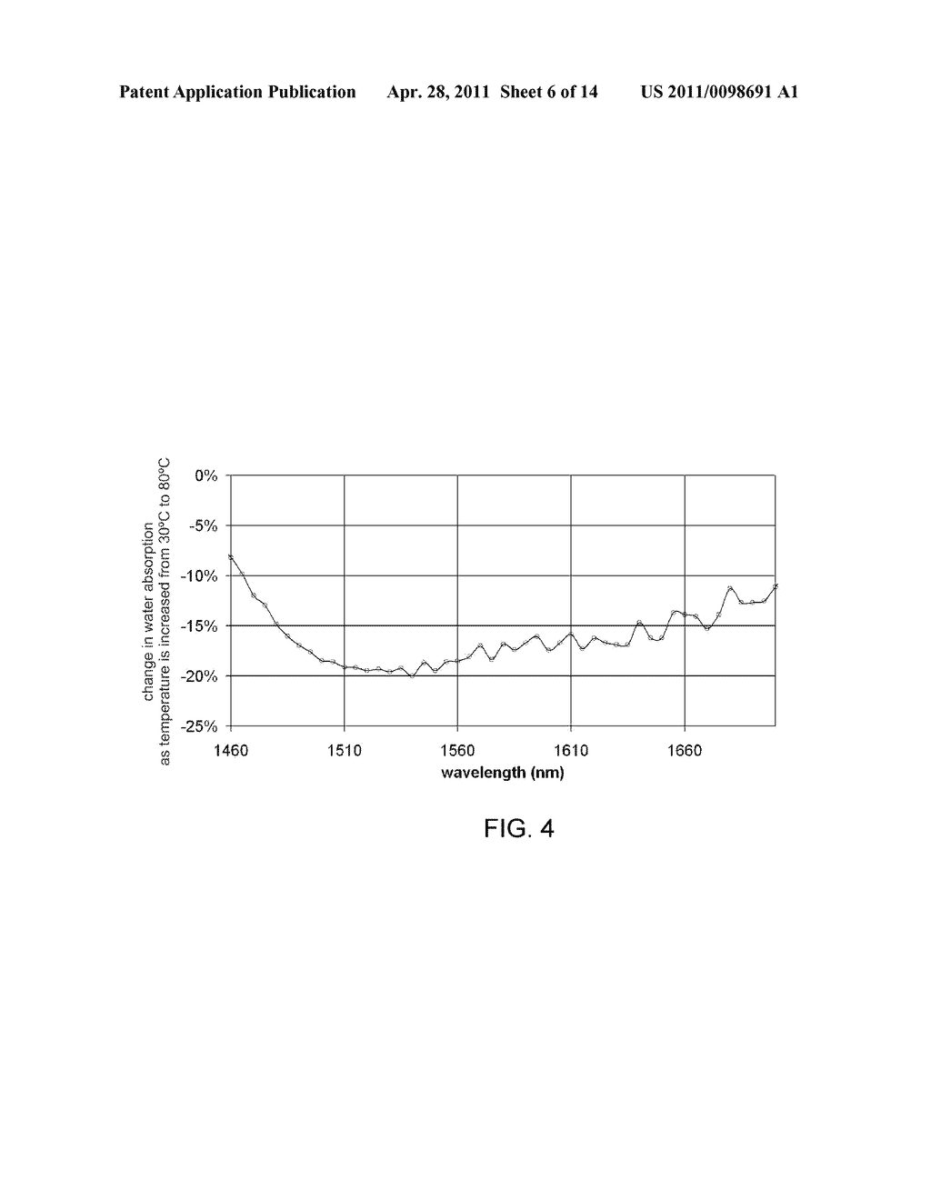 Apparatus and Method for Adjustable Fractional Optical Dermatological Treatment - diagram, schematic, and image 07