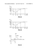 System and Method for Monitoring Ablation Size diagram and image