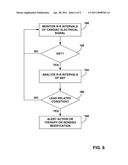 NON-SUSTAINED TACHYARRHYTHMIA ANALYSIS TO IDENTIFY LEAD RELATED CONDITION diagram and image