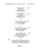 ESTIMATION OF DEDICATED BIPOLAR PACING VECTOR THRESHOLD diagram and image