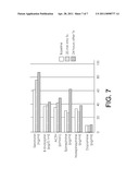 METHOD AND APPARATUS FOR TREATMENT OF NEURODEGENERATIVE DISEASES INCLUDING DEPRESSION, MILD COGNITIVE IMPAIRMENT, AND DEMENTIA diagram and image