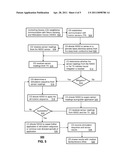 APPARATUS FOR MANAGING A NEUROLOGICAL DISORDER diagram and image