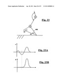 AUTOMATIC PROSTHESIS FOR ABOVE-KNEE AMPUTEES diagram and image