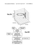 AUTOMATIC PROSTHESIS FOR ABOVE-KNEE AMPUTEES diagram and image