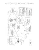 Multi-function code activated advertising and vending services diagram and image