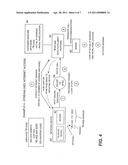 Multi-function code activated advertising and vending services diagram and image