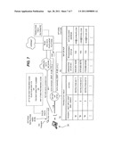 Multi-function code activated advertising and vending services diagram and image