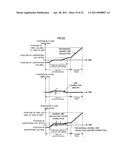 CONTROL DEVICE FOR LEGGED MOBILE BODY diagram and image