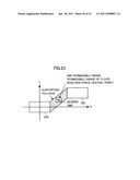 CONTROL DEVICE FOR LEGGED MOBILE BODY diagram and image