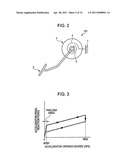 ACCELERATOR-PEDAL REACTION FORCE CONTROL APPARATUS diagram and image