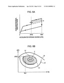 ACCELERATOR-PEDAL REACTION FORCE CONTROL APPARATUS diagram and image