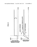 ACCELERATOR-PEDAL REACTION FORCE CONTROL APPARATUS diagram and image