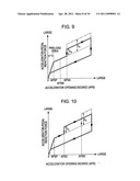 ACCELERATOR-PEDAL REACTION FORCE CONTROL APPARATUS diagram and image