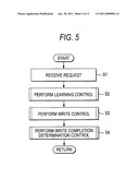 DATA WRITE DEVICE AND DATA WRITE METHOD diagram and image