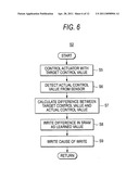 DATA WRITE DEVICE AND DATA WRITE METHOD diagram and image