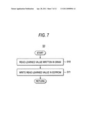 DATA WRITE DEVICE AND DATA WRITE METHOD diagram and image