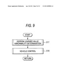 DATA WRITE DEVICE AND DATA WRITE METHOD diagram and image