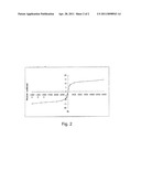 Thermal, flow measuring device diagram and image