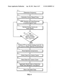 HIGH DENSITY METERING SYSTEM diagram and image