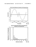 HIGH DENSITY METERING SYSTEM diagram and image