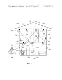 Networked Device with Power Usage Estimation diagram and image