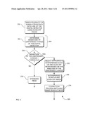 SYSTEMS, METHODS AND APPARATUS FOR ADAPTIVE CORRECTION OF A FLAT PANEL DIGITAL X-RAY DETECTOR diagram and image