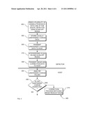 SYSTEMS, METHODS AND APPARATUS FOR ADAPTIVE CORRECTION OF A FLAT PANEL DIGITAL X-RAY DETECTOR diagram and image