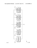 SYSTEMS, METHODS AND APPARATUS FOR ADAPTIVE CORRECTION OF A FLAT PANEL DIGITAL X-RAY DETECTOR diagram and image