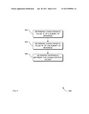 SYSTEMS, METHODS AND APPARATUS FOR ADAPTIVE CORRECTION OF A FLAT PANEL DIGITAL X-RAY DETECTOR diagram and image