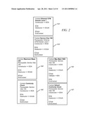 CONTEXT BASED TESTING diagram and image