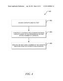 CONTEXT BASED TESTING diagram and image