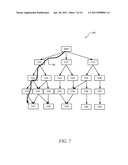 CONTEXT BASED TESTING diagram and image