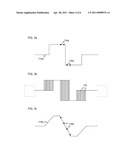 MEASUREMENT OF DISTANCES OR OF DISTANCE CHANGES diagram and image