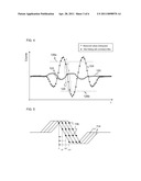 MEASUREMENT OF DISTANCES OR OF DISTANCE CHANGES diagram and image