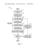 Computer-Implemented Distributed Iteratively Reweighted Least Squares System And Method diagram and image